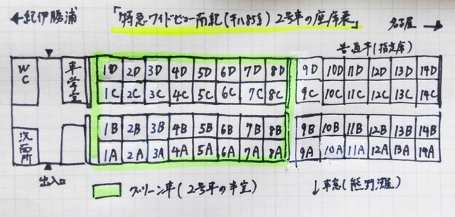 KIMG330特急ワイドビュー南紀（キハ85系）グリーン車の座席表（座席配置図）2 (1).JPG