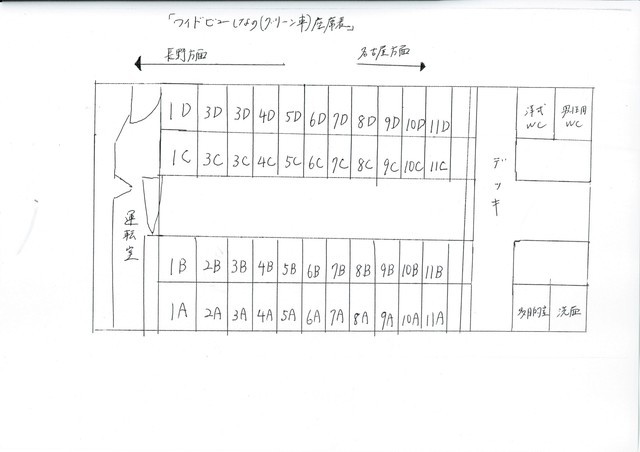 shinanoJR特急ワイドビューしなのグリーン車の座席配置.jpg.jpg